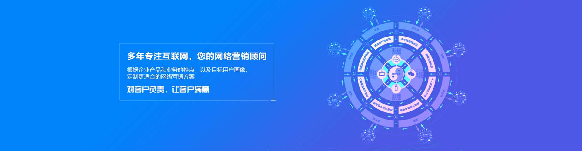 易县推广信息流